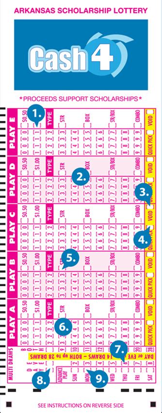 cash 4 arkansas winning numbers|Arkansas (AR) Cash 4 Lottery Results and Game Details.